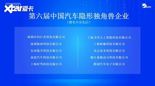科技驅動，未來已來 首屆中國汽車獨角獸大會在馬鞍山啟幕