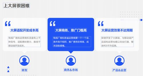智能大屏生態(tài)聯(lián)盟啟航 專注IPTV/OTT/DVB產(chǎn)業(yè)投資與產(chǎn)品創(chuàng)新，引領行業(yè)新未來