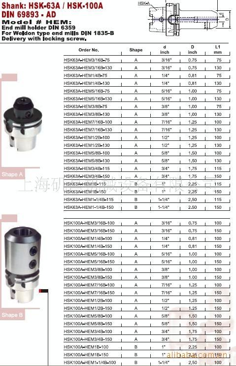 公差帶h4,與機床主軸配合好,在高速運轉(zhuǎn)下,能很好的保護主軸及刃具