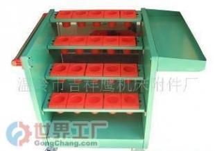 批發BT刀具車價格_批發BT刀具車廠家_世界工廠網產品信息庫