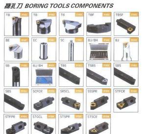 【臺灣三井刀具搪孔刀全系列產品大量庫存優勢批發 (報價咨詢)】價格_廠家_圖片 -