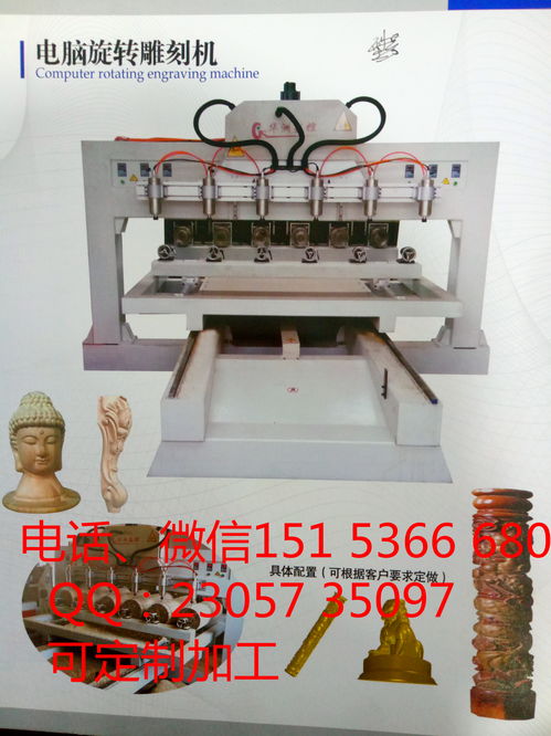 多軸四面刨報價 廠家